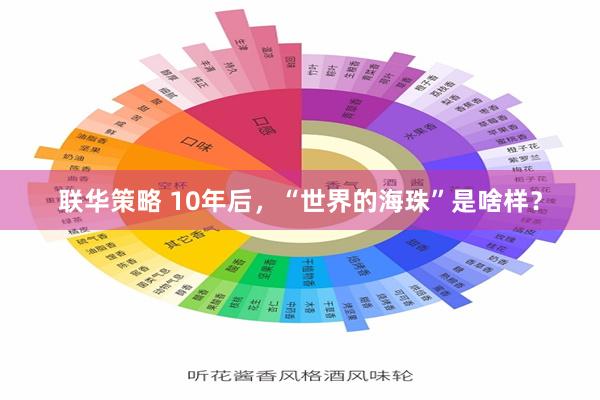 联华策略 10年后，“世界的海珠”是啥样？