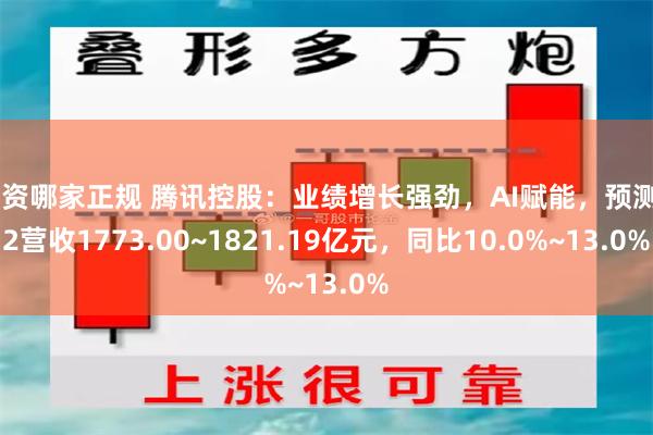 配资哪家正规 腾讯控股：业绩增长强劲，AI赋能，预测Q2营收1773.00~1821.19亿元，同比10.0%~13.0%