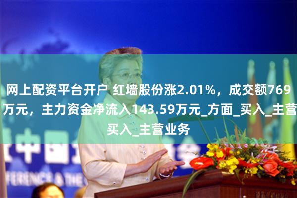 网上配资平台开户 红墙股份涨2.01%，成交额7699.11万元，主力资金净流入143.59万元_方面_买入_主营业务