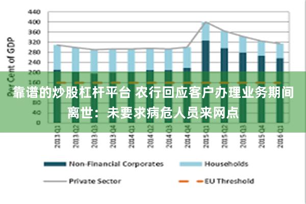靠谱的炒股杠杆平台 农行回应客户办理业务期间离世：未要求病危人员来网点