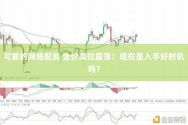 可靠的网络配资 金价高位震荡！现在是入手好时机吗？