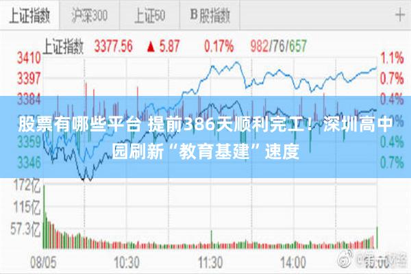 股票有哪些平台 提前386天顺利完工！深圳高中园刷新“教育基建”速度