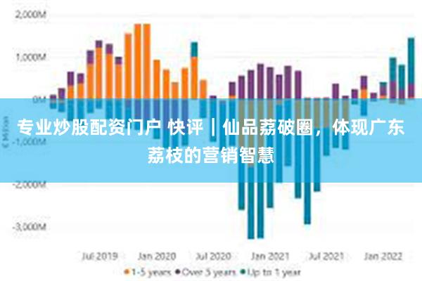 专业炒股配资门户 快评｜仙品荔破圈，体现广东荔枝的营销智慧