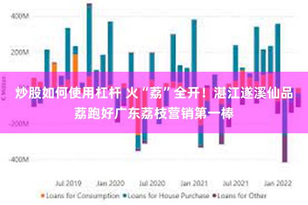 炒股如何使用杠杆 火“荔”全开！湛江遂溪仙品荔跑好广东荔枝营销第一棒