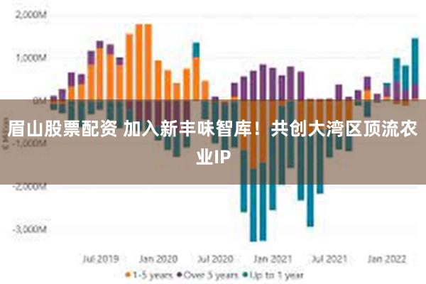 眉山股票配资 加入新丰味智库！共创大湾区顶流农业IP