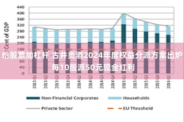 给股票加杠杆 古井贡酒2024年度权益分派方案出炉 每10股派50元现金红利