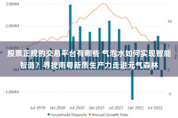 股票正规的交易平台有哪些 气泡水如何实现智能智造？寻找南粤新质生产力走进元气森林
