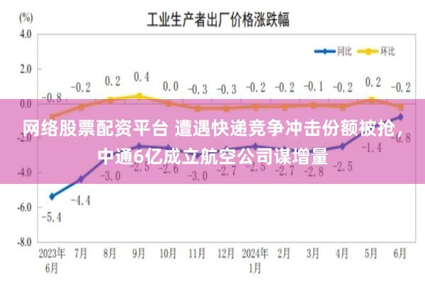 网络股票配资平台 遭遇快递竞争冲击份额被抢，中通6亿成立航空公司谋增量