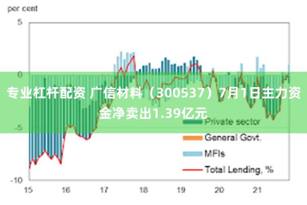 专业杠杆配资 广信材料（300537）7月1日主力资金净卖出1.39亿元