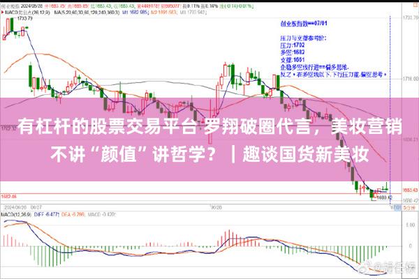 有杠杆的股票交易平台 罗翔破圈代言，美妆营销不讲“颜值”讲哲学？｜趣谈国货新美妆