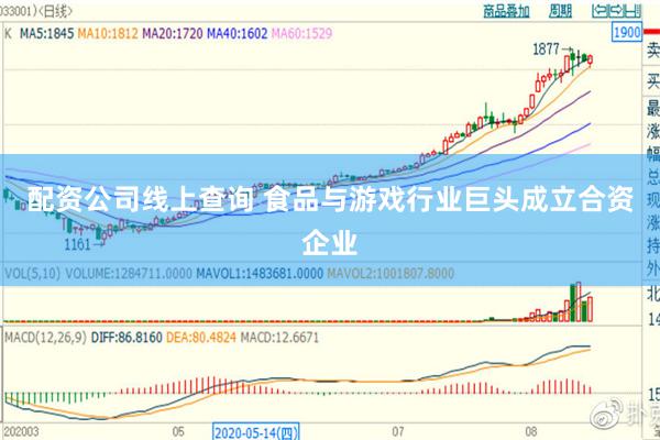 配资公司线上查询 食品与游戏行业巨头成立合资企业