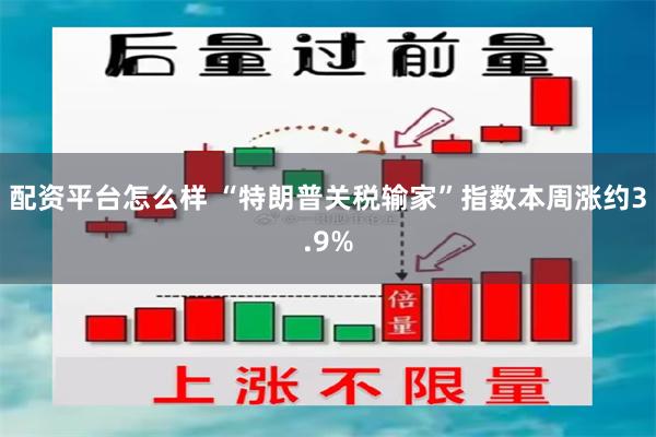 配资平台怎么样 “特朗普关税输家”指数本周涨约3.9%