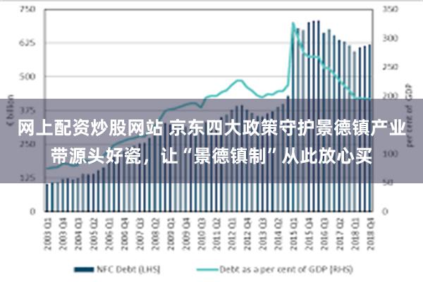 网上配资炒股网站 京东四大政策守护景德镇产业带源头好瓷，让“景德镇制”从此放心买