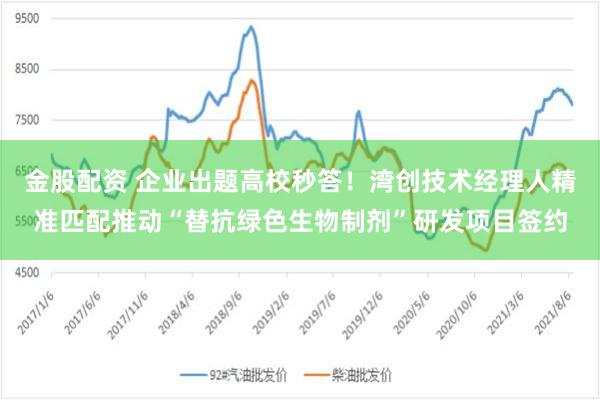金股配资 企业出题高校秒答！湾创技术经理人精准匹配推动“替抗绿色生物制剂”研发项目签约