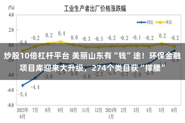 炒股10倍杠杆平台 美丽山东有“钱”途！环保金融项目库迎来大升级，274个类目获“撑腰”