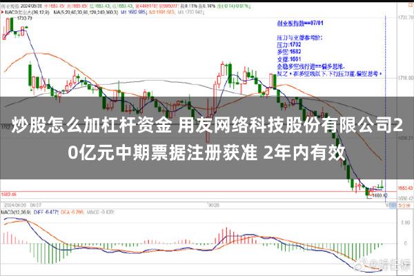 炒股怎么加杠杆资金 用友网络科技股份有限公司20亿元中期票据注册获准 2年内有效