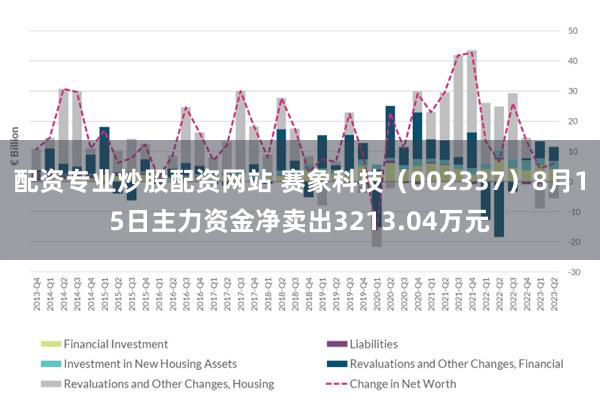 配资专业炒股配资网站 赛象科技（002337）8月15日主力资金净卖出3213.04万元