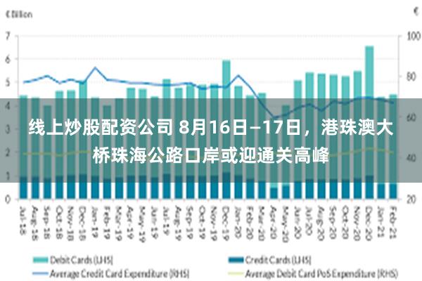 线上炒股配资公司 8月16日—17日，港珠澳大桥珠海公路口岸或迎通关高峰