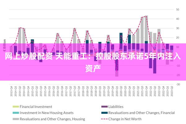 网上炒股配资 天能重工：控股股东承诺5年内注入资产