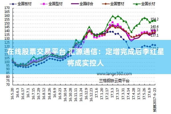 在线股票交易平台 汇源通信：定增完成后李红星将成实控人