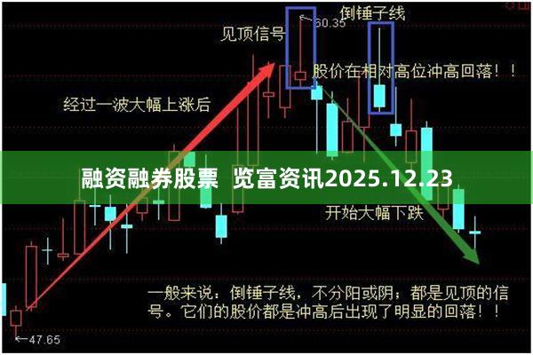 融资融券股票  览富资讯2025.12.23