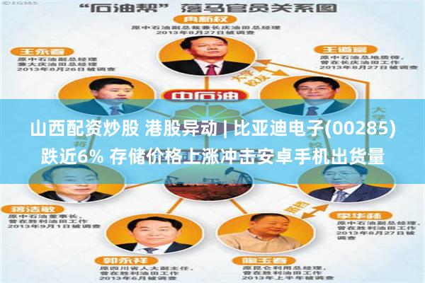 山西配资炒股 港股异动 | 比亚迪电子(00285)跌近6% 存储价格上涨冲击安卓手机出货量