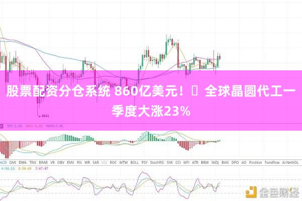 股票配资分仓系统 860亿美元！​全球晶圆代工一季度大涨23%