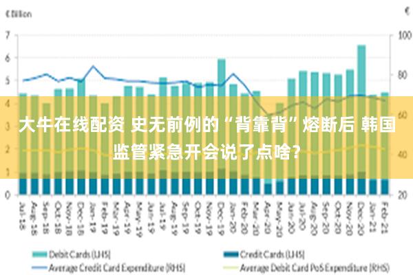 大牛在线配资 史无前例的“背靠背”熔断后 韩国监管紧急开会说了点啥？