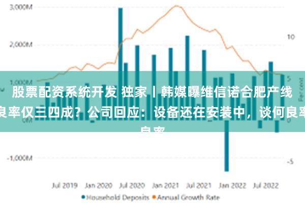 股票配资系统开发 独家丨韩媒曝维信诺合肥产线良率仅三四成？公司回应：设备还在安装中，谈何良率