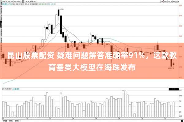 昆山股票配资 疑难问题解答准确率91%，这款教育垂类大模型在海珠发布