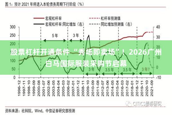 股票杠杆开通条件 “秀场即卖场”！2026广州白马国际服装采购节启幕