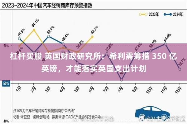 杠杆买股 英国财政研究所:希利需筹措 350 亿英镑,才能落实英国支出计划