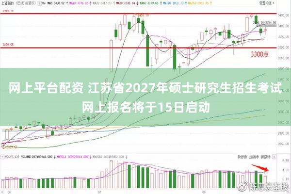 网上平台配资 江苏省2027年硕士研究生招生考试网上报名将于15日启动