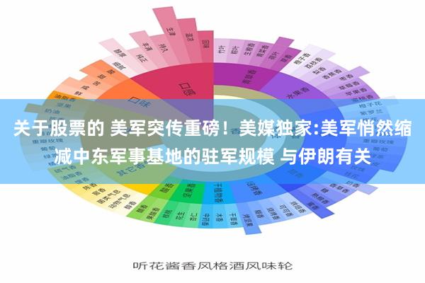 关于股票的 美军突传重磅！美媒独家:美军悄然缩减中东军事基地的驻军规模 与伊朗有关